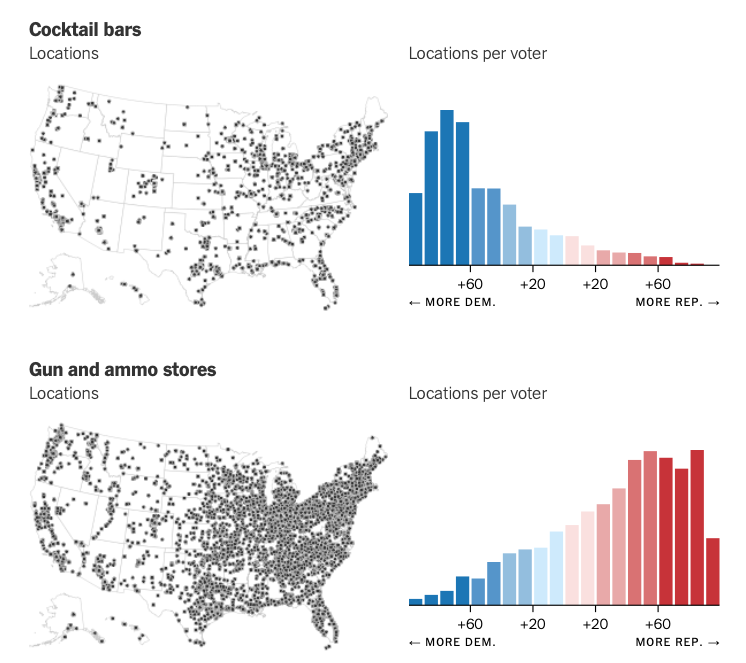 New York Times who votes based on what's near you