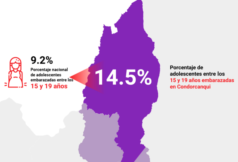 El Comerico investigation teen pregnancy and sexual violence