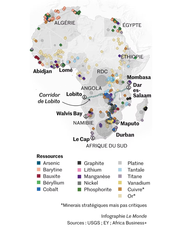 Le Monde African critical metal resources