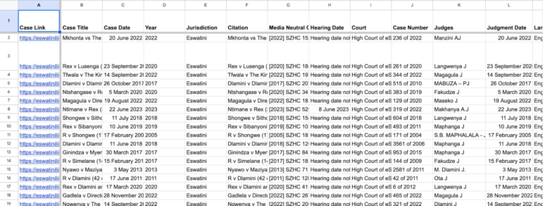 Scraping the data, Image: Screenshot, Courtesy of CCIJ