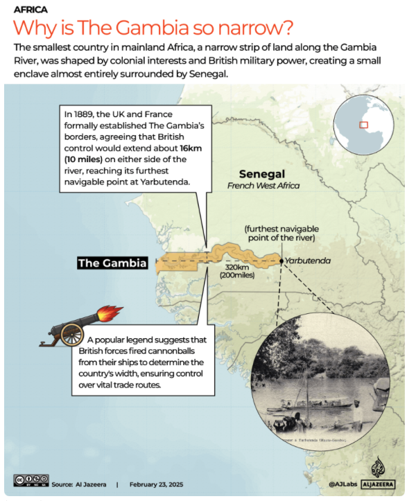 Al Jazeera, history of Africa's borders