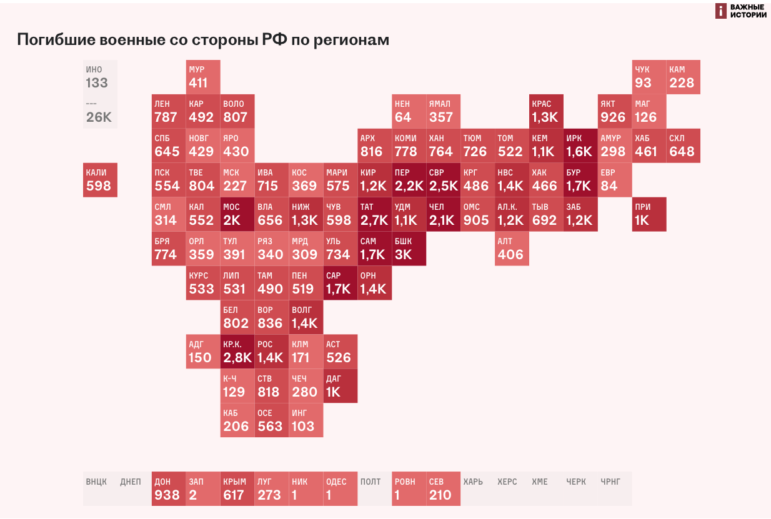 IStories map of Russian war dead by region 2022-24